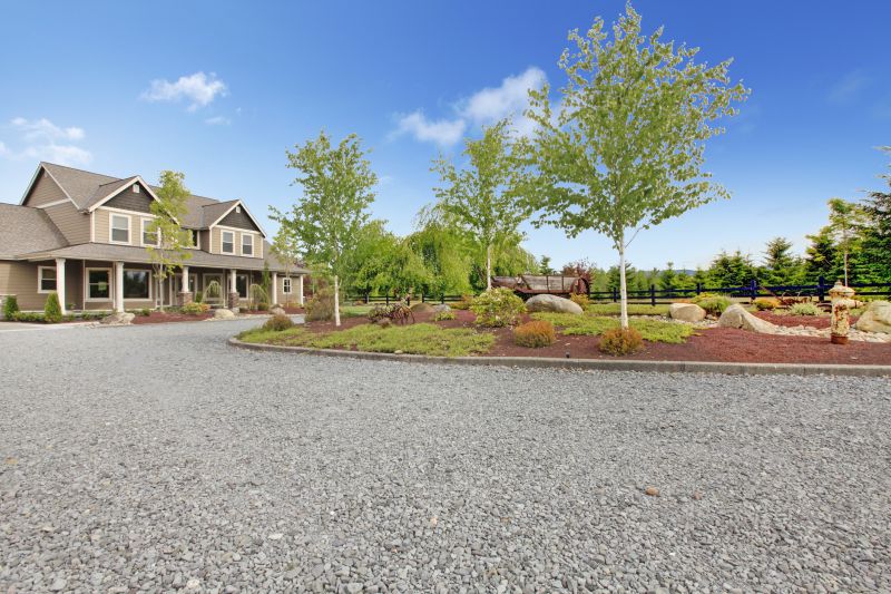 Yard Sloping in Atlanta, GA